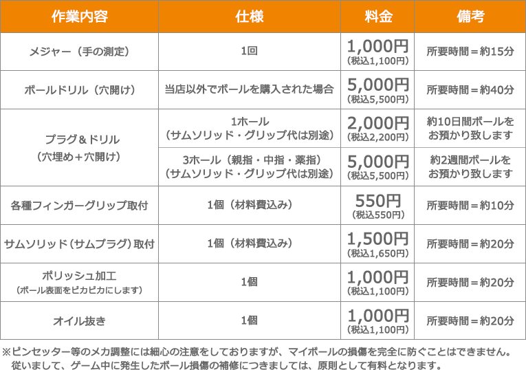 マルアイボウリング料金表